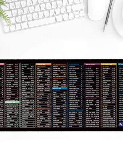 Shortcut Mouse Pad