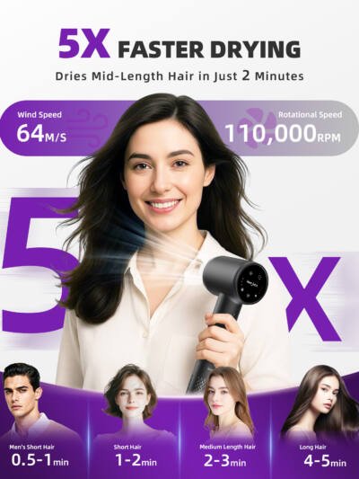 Hair Dryer With Diffuser, Ionic High-Speed Blow Dryer 600 Million Negative Ions, Fast Drying, Quiet & Lightweight Hair Dryer For Women & Men, Smart Touch Screen Professional Hairdryer For Curly Hair